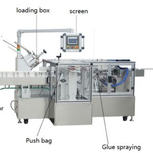 Maquina Estuchadora Automatica